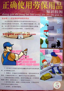 正確使用勞保用品知識(shí)掛圖與勞動(dòng)保護(hù)指南